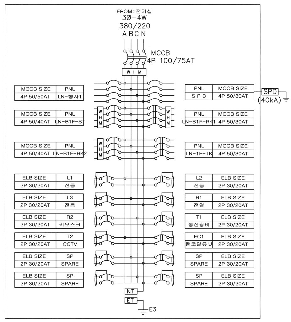 분전반-단선결선도.jpg