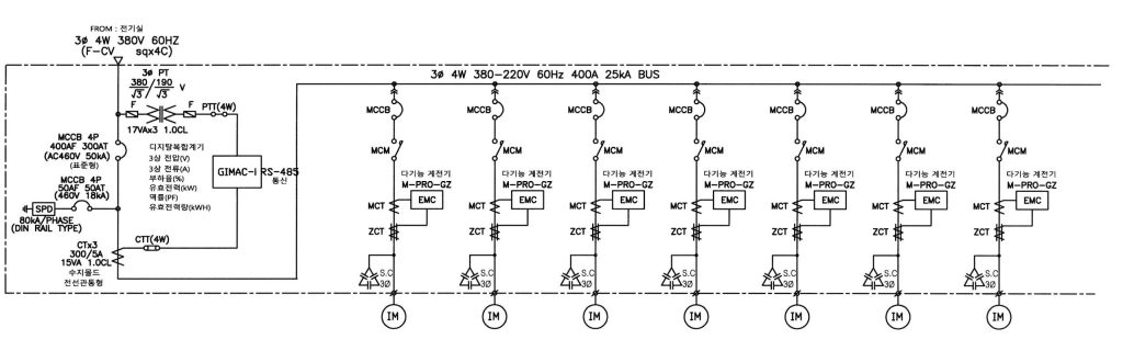 전동기제어반-단선결선도-scaled.jpg